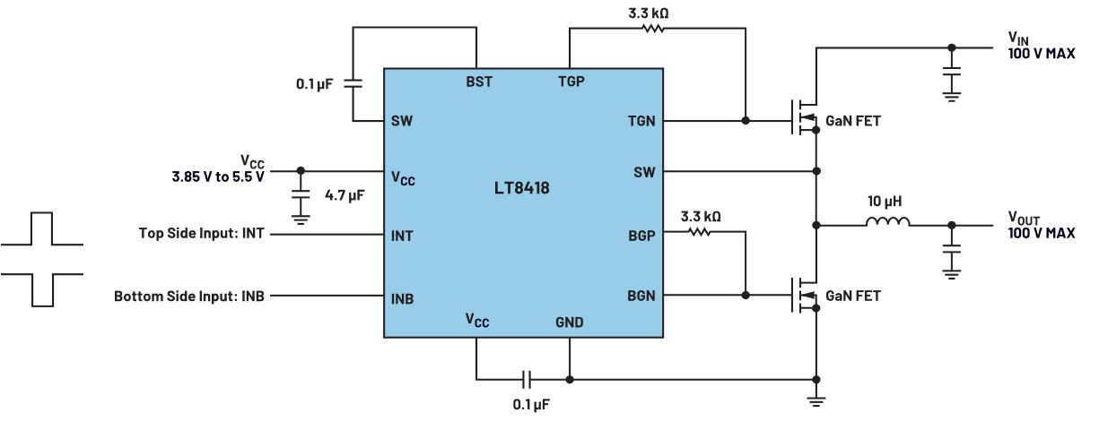 硅基功率開關(guān)已經(jīng)轉(zhuǎn)向GaN開關(guān)了嗎？