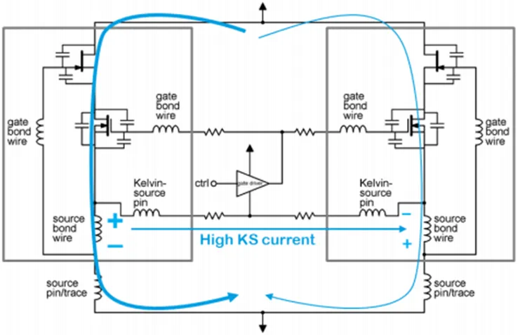 SiC JFET并聯(lián)的五大難題，破解方法終于來了！