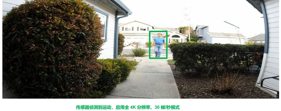 圖像傳感器選型黃金三大標準，工程師必知！