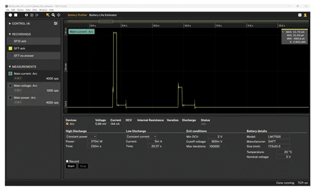 10年壽命+零下40℃耐寒:廢物管理物聯(lián)網(wǎng)設(shè)備的電池選型密碼 10年壽命+零下40℃耐寒:廢物管理物聯(lián)網(wǎng)設(shè)備的電池選型密碼