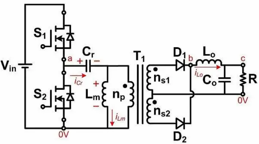 如何通過 LLC 串聯(lián)諧振轉(zhuǎn)換器優(yōu)化LLC-SRC設(shè)計？