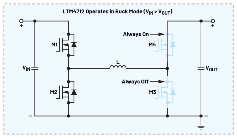 告別拓?fù)渫讌f(xié)！四開關(guān)μModule穩(wěn)壓器在車載電源的實戰(zhàn)演繹