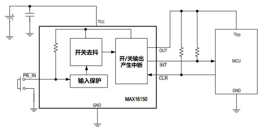 讓IoT傳感器節(jié)點更省電：一種新方案，令電池壽命延長20%！