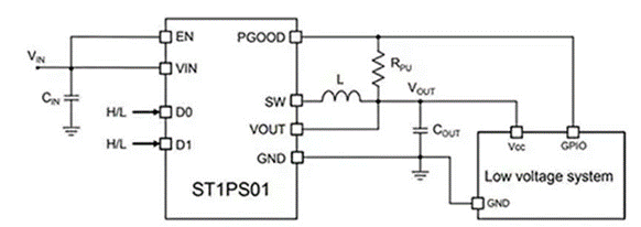 同步降壓式DC／DC高效率的奧秘：我們通過幾款產(chǎn)品解析，告訴你~