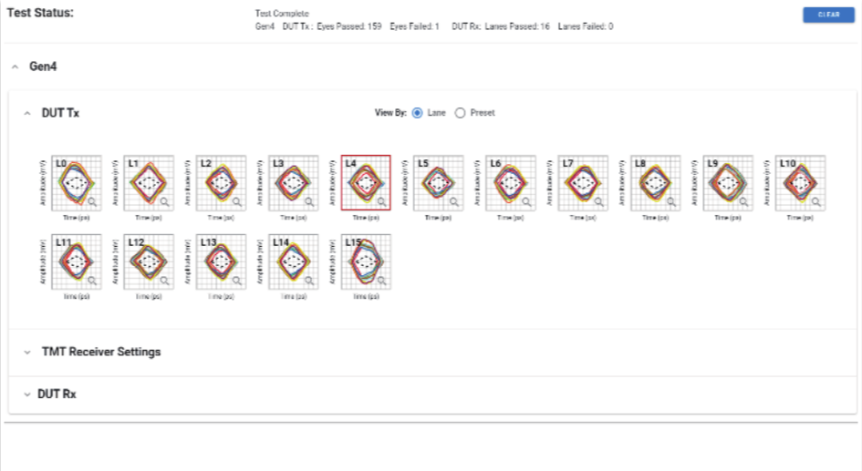 如何在高速信號中快速定位故障，進(jìn)行PCIe失效分析