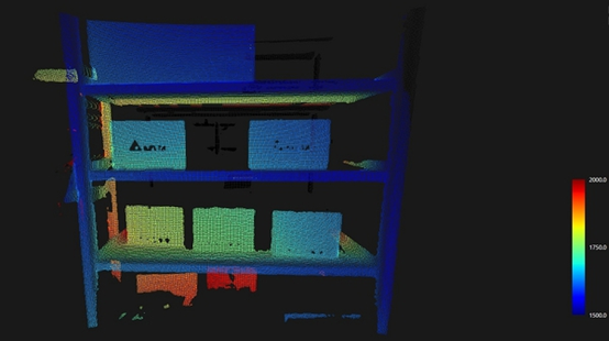 3D ToF相機(jī)于物流倉儲自動(dòng)化的應(yīng)用優(yōu)勢