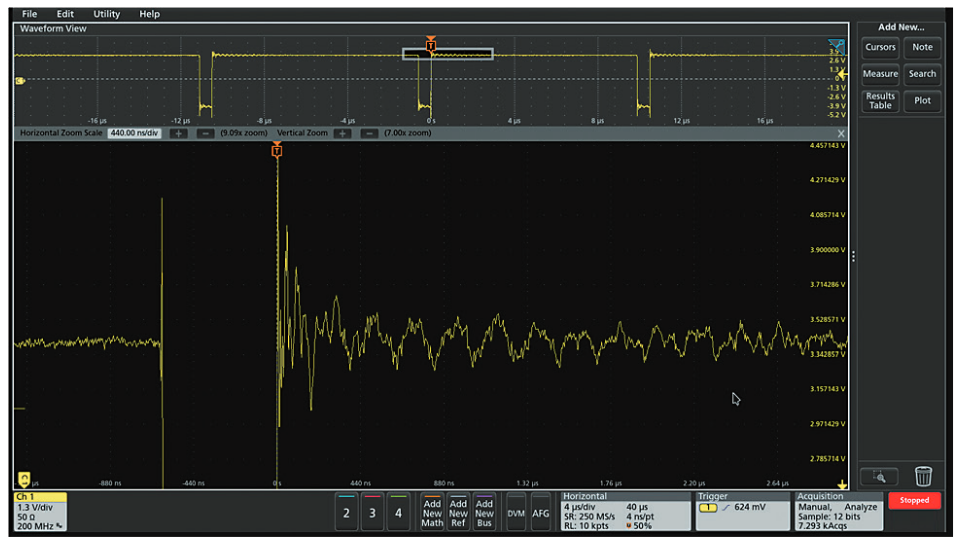 示波器12bit“芯”趨勢，如何實(shí)現(xiàn)更高測量精度？