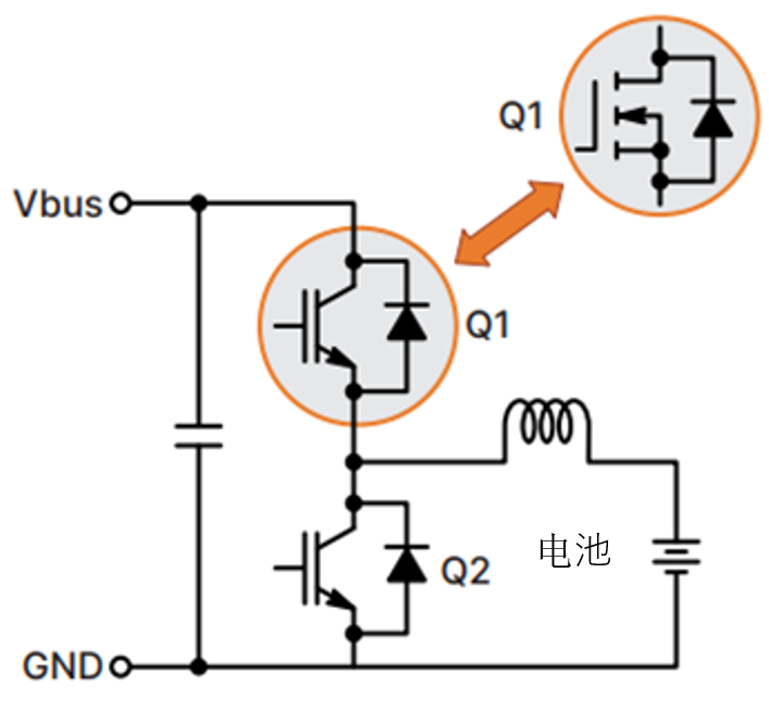 如何通過SiC增強電池儲能系統(tǒng)？