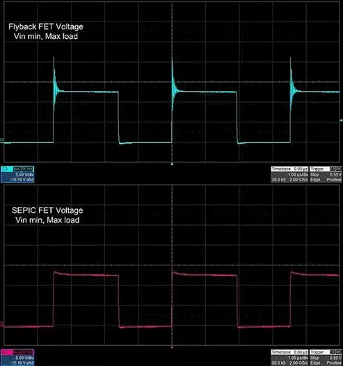 隔離SEPIC轉(zhuǎn)換器如何破解反激式拓?fù)涞腅MI與調(diào)節(jié)困局？