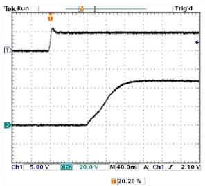 單刀/單擲雙極電源開關(guān)簡(jiǎn)化電源測(cè)試