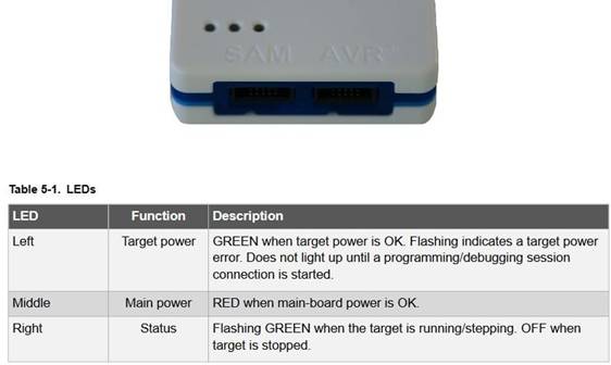 定制微控制器設(shè)計：組裝、測量、編程