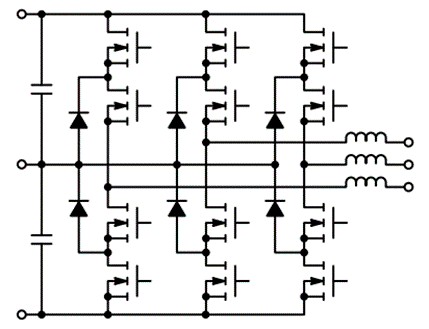 如何通過SiC增強電池儲能系統(tǒng)？