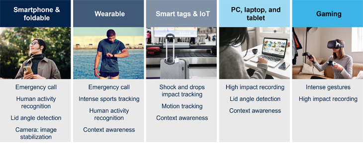 對話新維度：解鎖內(nèi)在自我與外部世界的密鑰