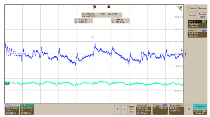 突破電源紋波瓶頸：二級濾波技術(shù)的設(shè)計(jì)與應(yīng)用