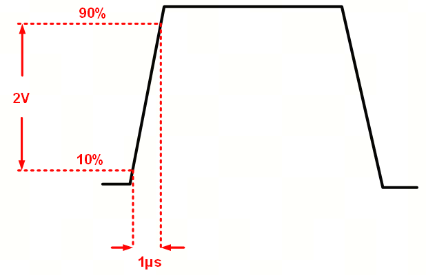 艾為電子：鼎鼎大名的運(yùn)算放大器，你知多少？