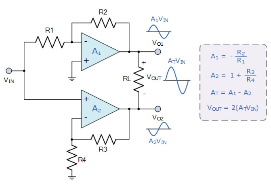 運(yùn)算放大器的8種應(yīng)用電路，您都了解嗎？