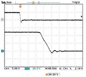 單刀/單擲雙極電源開關(guān)簡(jiǎn)化電源測(cè)試