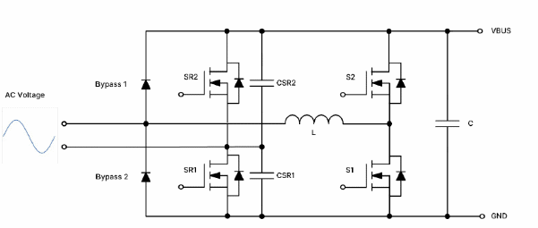 破解工業(yè)電池充電器難題：升壓or圖騰柱？SiC PFC拓?fù)溥x擇策略