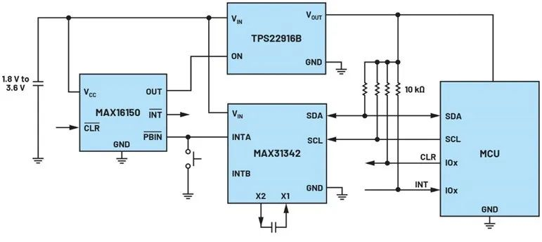 讓IoT傳感器節(jié)點更省電：一種新方案，令電池壽命延長20%！