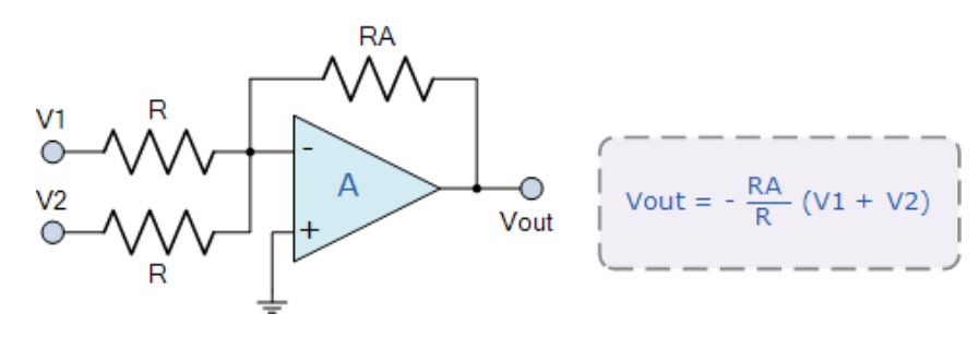 運(yùn)算放大器的8種應(yīng)用電路，您都了解嗎？