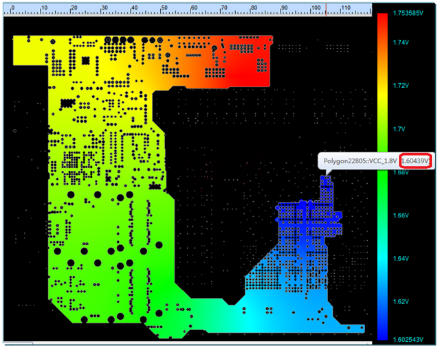 小電源，大講究