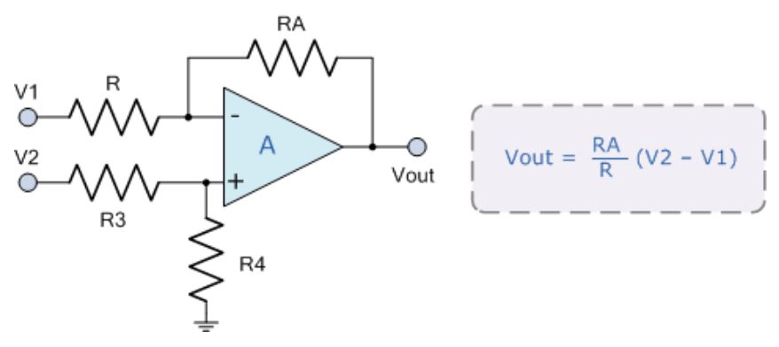 運(yùn)算放大器的8種應(yīng)用電路，您都了解嗎？