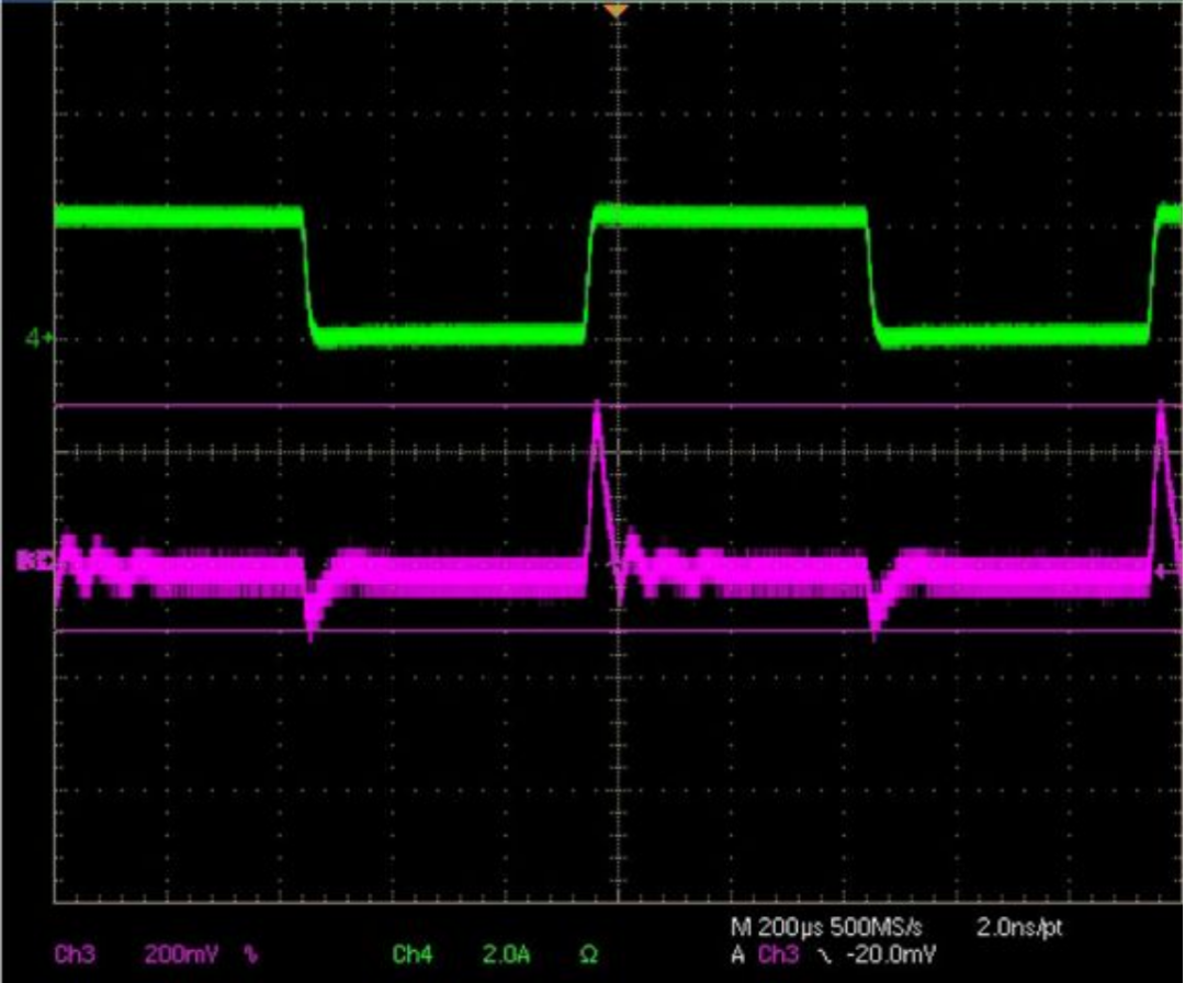 如何使用降壓轉(zhuǎn)換器創(chuàng)建負電壓輸出