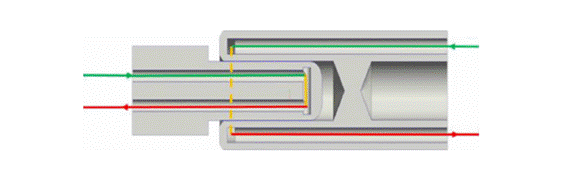 800V架構(gòu)下，給連接器帶來(lái)了哪些“改變”？