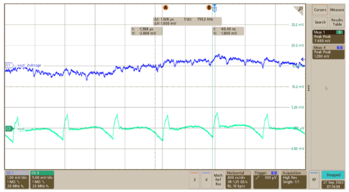 突破電源紋波瓶頸：二級濾波技術(shù)的設(shè)計(jì)與應(yīng)用