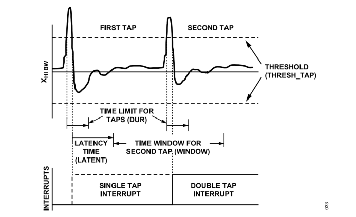 熄燈不停產(chǎn)，這樣的超級工廠是如何打造出來的？