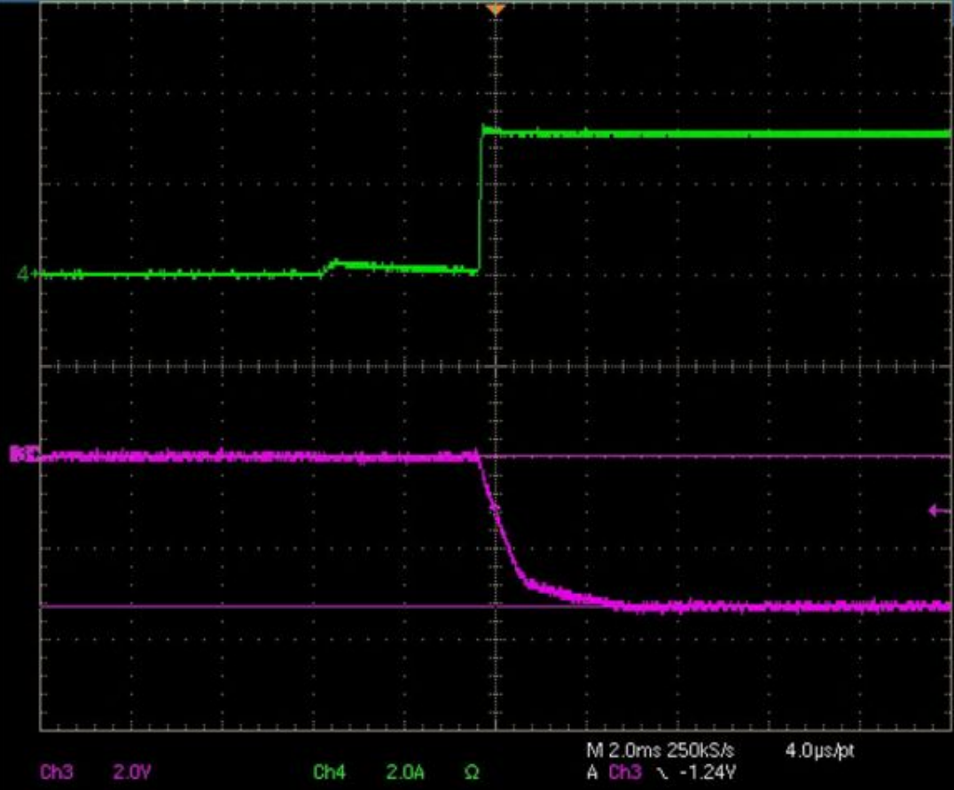 如何使用降壓轉(zhuǎn)換器創(chuàng)建負電壓輸出