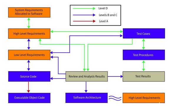 工業(yè)控制系統(tǒng)的安全性可保護(hù)國(guó)家基礎(chǔ)設(shè)施 工業(yè)控制系統(tǒng)的安全性可保護(hù)國(guó)家基礎(chǔ)設(shè)施