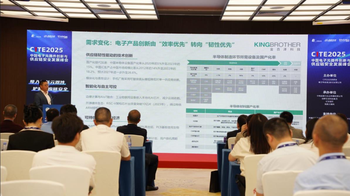 重構(gòu)供應(yīng)鏈安全架構(gòu)：AI驅(qū)動、追隨價值服務(wù)與創(chuàng)新型替代的協(xié)同演進(jìn)