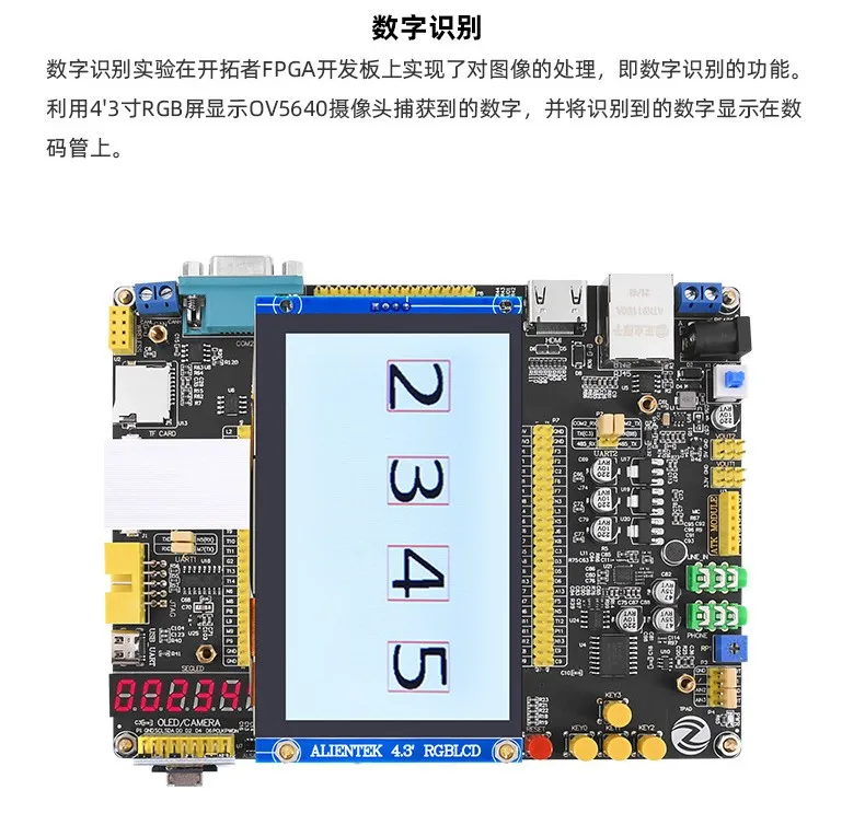 基于賽靈思、紫光芯片開(kāi)發(fā)的FPGA高速通信開(kāi)發(fā)板，適用于圖像處理、工業(yè)控制場(chǎng)景