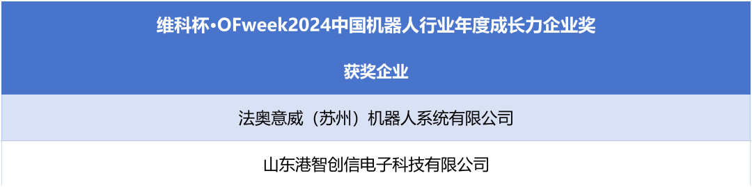 榮耀時(shí)刻！維科杯·OFweek 2024中國機(jī)器人行業(yè)年度評(píng)選獲獎(jiǎng)榜單盛大揭曉