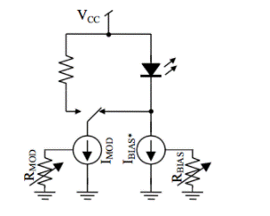 淺談激光二極管和激光驅(qū)動(dòng)器的特性 淺談激光二極管和激光驅(qū)動(dòng)器的特性