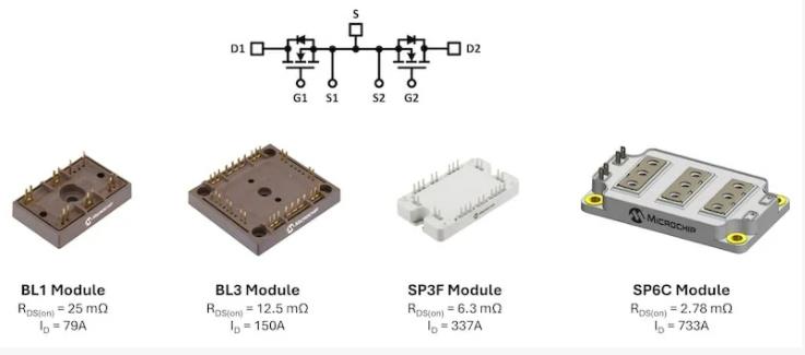 設(shè)計高壓SIC的電池斷開開關(guān) 設(shè)計高壓SIC的電池斷開開關(guān)