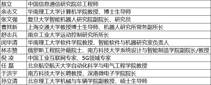 維科杯·OFweek2025年度評(píng)選：揭秘工業(yè)自動(dòng)化及數(shù)字化轉(zhuǎn)型“領(lǐng)航者”，誰(shuí)將脫穎而出？