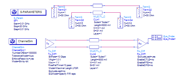 差分對(duì)緊耦合真的比松耦合好嗎？