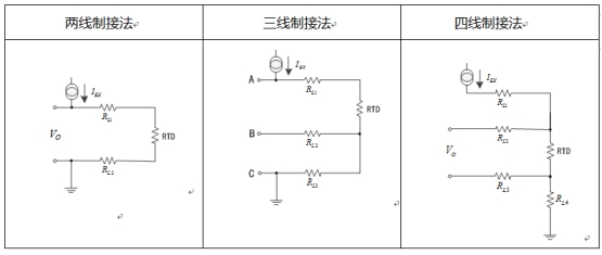 溫度測(cè)量時(shí)如何消除線阻抗引入的誤差？