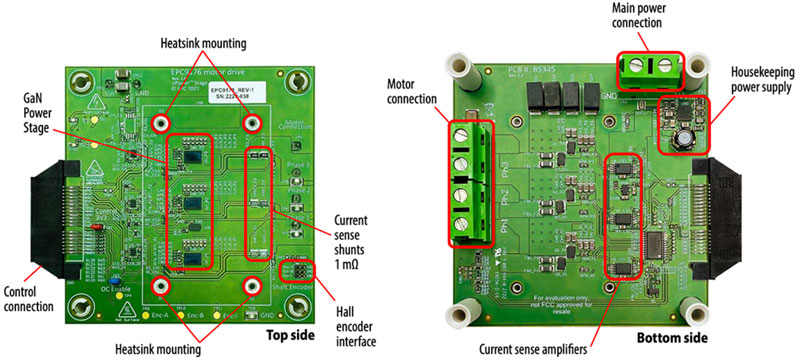 如何集成 GaN 功率級以實現(xiàn)高效的電池供電 BLDC 電機推進系統(tǒng)