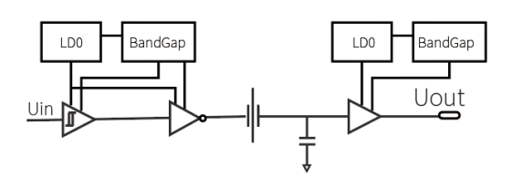 專訪榮湃半導體：深入布局新能源汽車電動化，助推能源行業(yè)發(fā)展