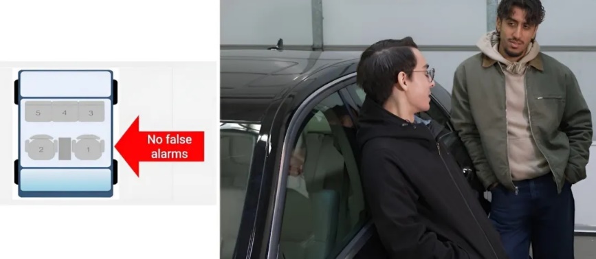 通過(guò)單芯片 60GHz 毫米波雷達(dá)傳感器，降低車(chē)內(nèi)傳感的復(fù)雜性和成本