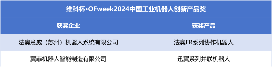 榮耀時(shí)刻！維科杯·OFweek 2024中國機(jī)器人行業(yè)年度評(píng)選獲獎(jiǎng)榜單盛大揭曉