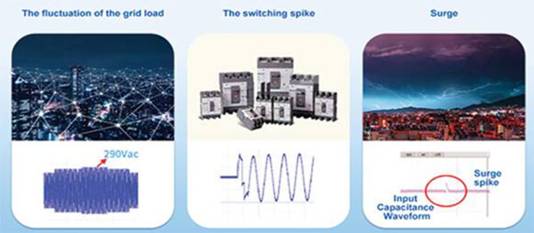 如何有效防止開關(guān)模式電源的輸入過壓 如何有效防止開關(guān)模式電源的輸入過壓
