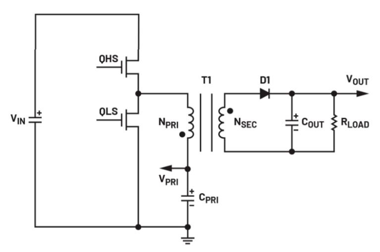 如何為隔離降壓轉換器選擇變壓器？