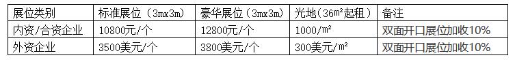 2023廈門國際電子信息博覽會(huì)邀請(qǐng)函