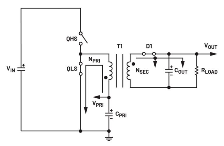 如何為隔離降壓轉換器選擇變壓器？