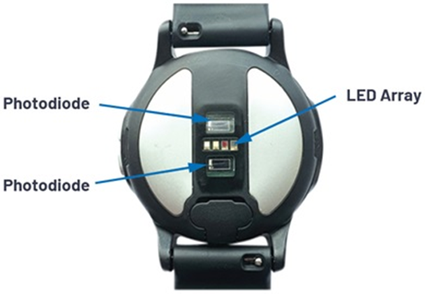 如何設(shè)計更優(yōu)質(zhì)的脈搏血氧儀？