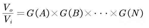 開(kāi)關(guān)電源環(huán)路穩(wěn)定性分析(五)(環(huán)路的分析) 開(kāi)關(guān)電源環(huán)路穩(wěn)定性分析(五)(環(huán)路的分析)